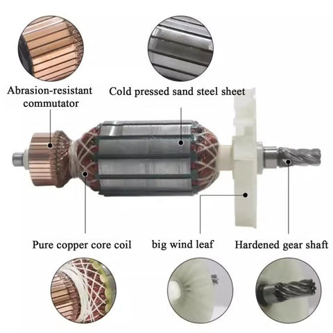 Components of Rugged 1080W Magnetic Drill Press With 16mm Bore, including copper coil, commutator, and gear shaft.