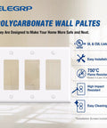 Three-Gang Decorative Wall Plates Pack Of Five Unbreakable Thermoplastic Faceplates UL Listed with installation features