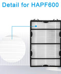 Close-up of Carbon Pre Filter Replacement Set For Holmes HAPF600D Series And Bionaire Air Purifiers, detailing HAPF600 compatibility.