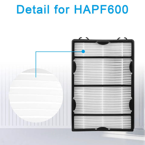 Close-up of Carbon Pre Filter Replacement Set For Holmes HAPF600D Series And Bionaire Air Purifiers, detailing HAPF600 compatibility.