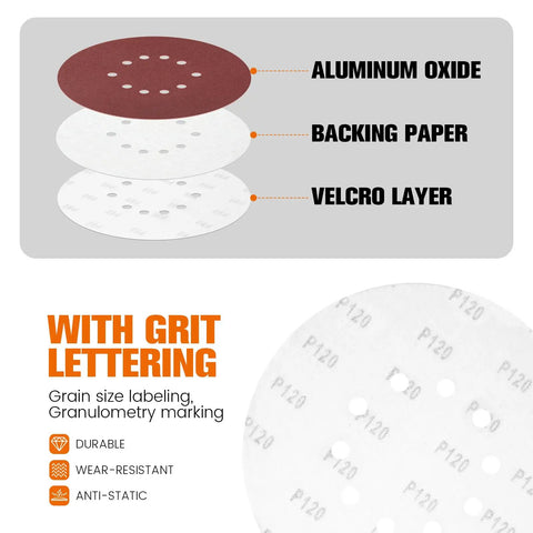 Ditch The Sanding Hassle With This Sweet 84 Piece Set Of Pro Grade 9 Inch Aluminum Oxide Discs showing layers and grit markings for sanding.