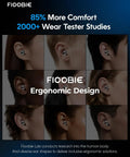 Pro Sleep Ear Plugs With Nano Silicone Noise Filtering, 46dB ASTM Certified Noise Blocking For Side Sleepers, in-ear view