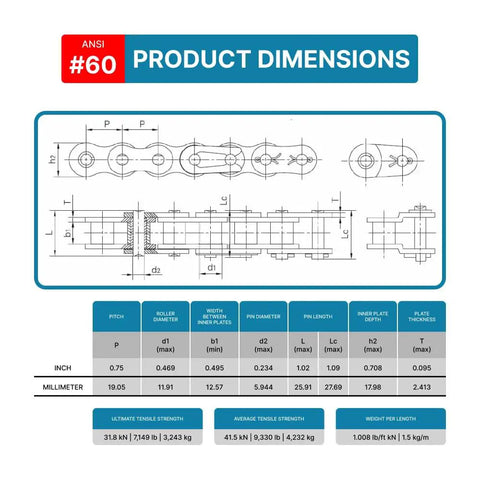 Diagram of ANSI #60 Roller Chain Master Links with dimensions table for 60 Roller Chain Master Links 10 Pack For Quick Install