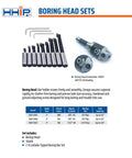 Three Piece Boring Tool Set With 2 Inch Head MT3 Shank And One Half Inch Boring Bar For Precise Hole Drilling Kit