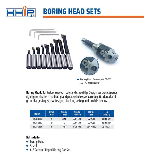 Three Piece Boring Tool Set With 2 Inch Head MT3 Shank And One Half Inch Boring Bar For Precise Hole Drilling Kit