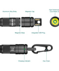 Diagram of Imini 2 EDC Rechargeable Keychain Flashlight With 50 Lumens Output showing magnetic cap, USB plug, and aluminum alloy body