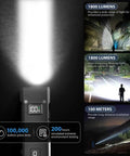 Ultra Slim Flat EDC Flashlight Rechargeable 1800 Lumen Pocket Light With 365nm UV And RGB Modes shown with brightness and range features