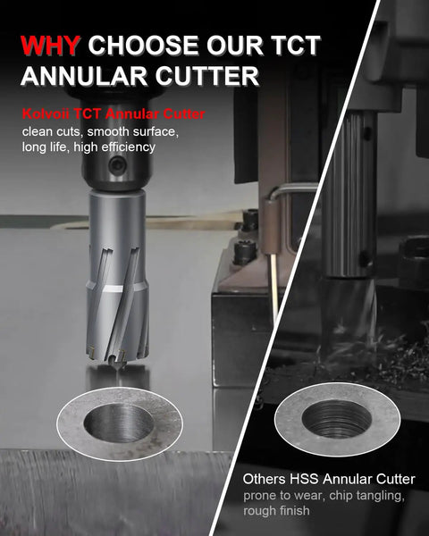 Heavy Duty TCT Annular Cutter 1 Inch Diameter With 2 Inch Depth Of Cut Magnetic Drill Bit Kit cutting through steel plate.