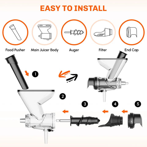 Cofun masticating juicer attachment for KitchenAid; diagram shows food pusher, auger, filter, end cap and install steps.