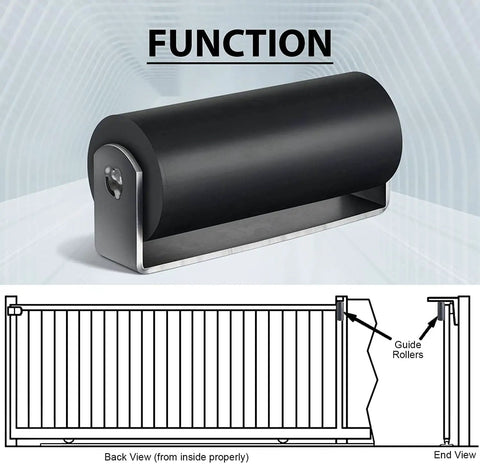 6 Inch Slide Gate Roller Set Of 2 With Weld-On Bracket For Gate Hardware, heavy-duty rubber roller, diagram of installation function