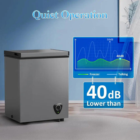 Compact 3.5 Cubic Feet Chest Freezer With Seven Adjustable Temperature Controls in a quiet operation setting, showcasing features.