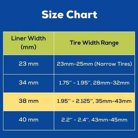Size chart for liner widths in mm and tire width ranges, highlighting 38mm for 1.95 to 2.125 inch tires, Self Adhesive Tire Liner