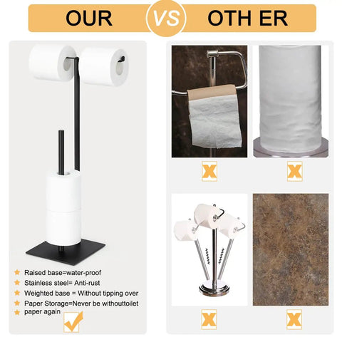 Comparison of free standing toilet paper holder for bathroom in black finish, sturdy stainless steel base, 22.8 inch tall.