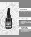 Upgraded Windshield Crack Repair Kit With Premium Glass Repair Liquid, black bottle with pipette, features labeled