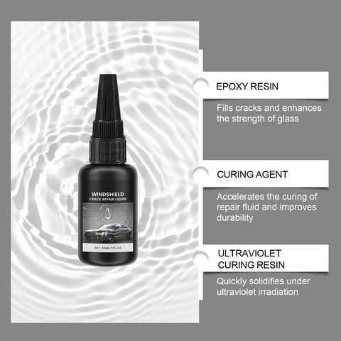 Upgraded Windshield Crack Repair Kit With Premium Glass Repair Liquid, black bottle with pipette, features labeled