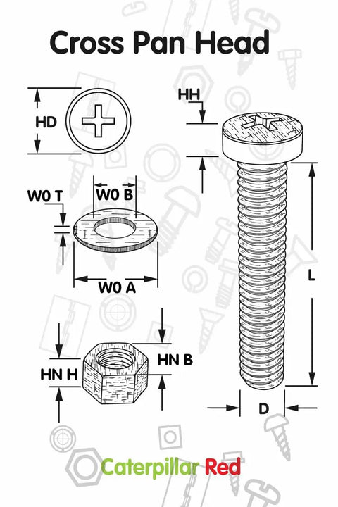 Heavy Duty Red Polypropylene Pan Head Cross Drive Plastic Screws And Bolts Fasteners M3 X 20 Millimeters with dimensions.