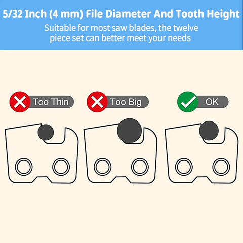 Illustration showing correct file diameter for Five Thirty Second Inch Chainsaw File Set With Guide For Pro Grade Round Chain
