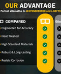 Comparison chart highlighting advantages of Shop Tested 19 Mm Socket Wrench for Detroit Diesel high pressure fuel lines.