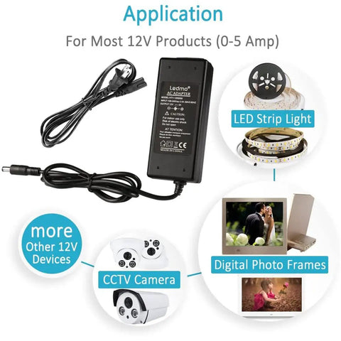 Triple Pack 12V LED Power Supply Adapters for LED Strip Lights, 5A Max, 60W Max Each - Application diagram