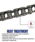 Built Tough ANSI 40 Roller Chain, 10 Feet With Two Connecting Links, 0.500 Inch Pitch, heat-treated for increased strength and durability.