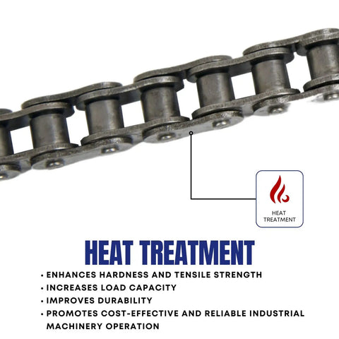 Heavy Duty ANSI 60 Roller Chain 10 feet with heat-treated pins for industrial use highlighted by heat treatment infographic.