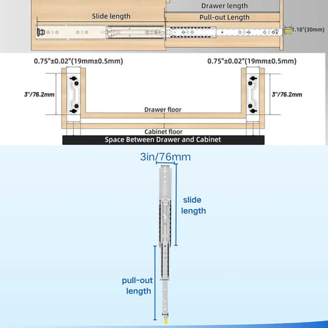 Diagram of Heavy Duty Full Extension Drawer Slides With Screws Ball Bearing Side Mount 80 Inch 500 Lb Load Capacity installation.