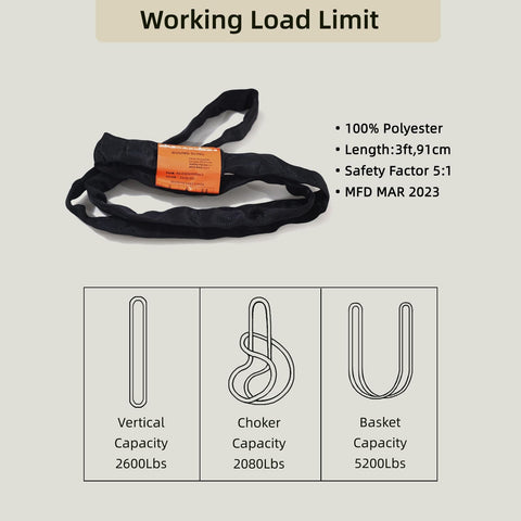 Round Sling For Aerial Hoop 3ft 91cm Beefy Heavy Duty Lifting Strap With 5 To 1 Safety Factor CE Certified Military Grade Polyester