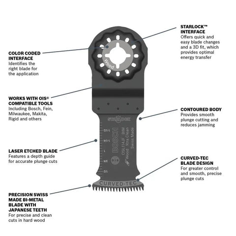 Starlock Oscillating Multi-Tool Bi-Metal Blade 1-1/4 In OSL114JF-3 3-Pack with 3D Interface and precision details displayed.