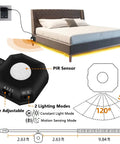 Diagram of 9.84 Foot Motion Activated LED Strip Lights Warm White USB Powered with motion sensor and auto shut off for bed lighting