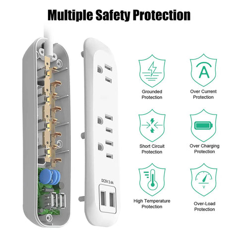 Three Outlet Power Strip With Two USB Ports 2.4A Total White 6 Foot Cord 1250W 10A Surge Protector 300 Joules Wall Mountable For Home Office SGS Listed Space Saving Dope Setup safety features diagram