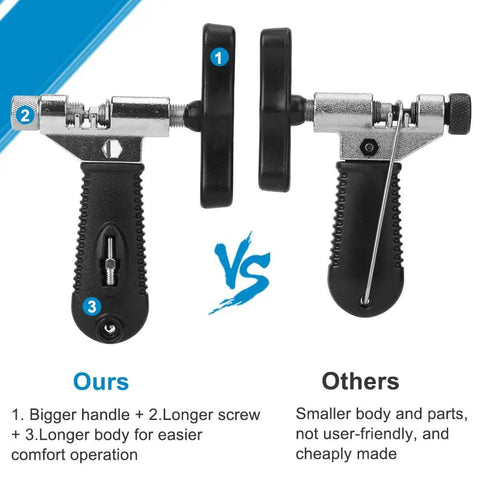Comparison of bicycle chain breakers with All In One Bicycle Chain Repair Kit showing larger handle and longer screw for ease of use.