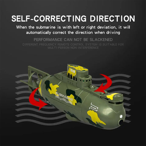 Ultra Compact 2.4GHz 6CH Mini RC Submarine with self-correcting direction feature shown on display