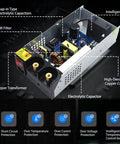 AC to DC 24V 62.5A 1500W Power Supply for DIY Projects and RVs Universal SMPS 110V to 24V Plug and Play Converter Transformer Driver Adapter for LED Strip LCD Monitor Pump, open case