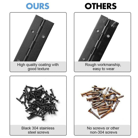 Comparison of 2 Pack 24 Inch Piano Hinge Stainless Steel Black Heavy Duty 304 Continuous Hinge versus other hinge with screws
