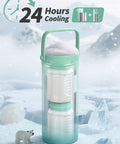 22 Oz Double Wall Insulated Stainless Steel Breast Milk Cooler Bottle For Nurses Keep It Chill Straight Up Fresher Formula Portable Travel Nursing Storage Flask Game Changer in a snowy landscape with bear figurine.
