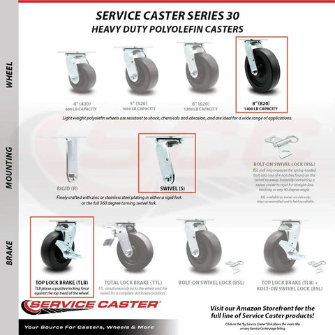 Hard As Nails Heavy Duty Casters Set Of 4 With 8 Inch Smooth Rolling Polyolefin Wheels and Durable Stainless Steel Plates overview.
