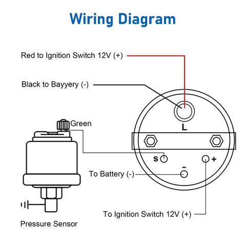 Wiring diagram for Linkstyle 12V oil pressure gauge (2in/52mm) with sensor; shows red (+), black (-), green signal wires.