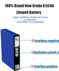 Badass 3.2V 50Ah LFP Cell Batteries Perfect For Home Energy Storage And Electric Vehicle Builds Smooth Reliable power pack with blue casing showing connections.