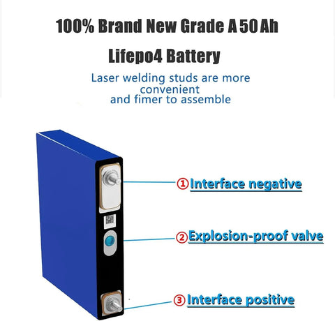 Badass 3.2V 50Ah LFP Cell Batteries Perfect For Home Energy Storage And Electric Vehicle Builds Smooth Reliable power pack with blue casing showing connections.