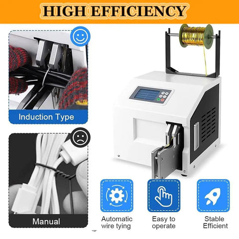 Dead Simple Automatic Twist Tie Machine With Five Shiny Gold Metallic Wire Rolls for easy operation and high efficiency.