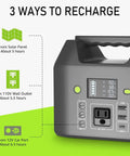 Portable Power Station 150W 155Wh With 110V AC Outlet Six Outputs External Battery Pack showing recharge options and LCD screen