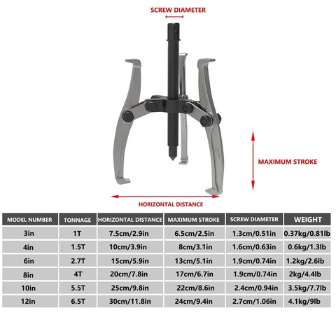 Hardcore Heavy Duty Gear Extractor Tool With Three Jaw Bearing Puller showing dimensions and specifications for effective pulley removal.