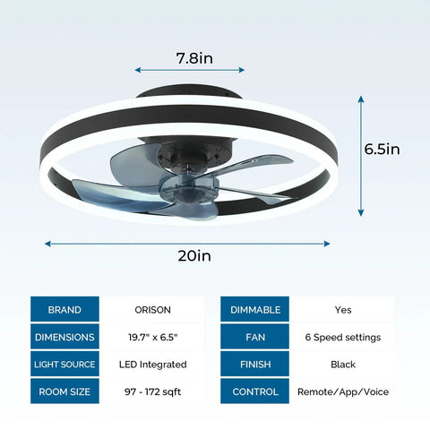 Smart 20 Inch Ceiling Fan With Lights Compatible With Alexa And Google Assistant, Black finish, low profile, 6 speeds