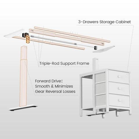 This 55 inch white electric standing desk features smooth height adjustment and handy drawers for sleek office storage, showing components.