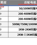 Specification chart for TH series rotary actuators, detailing sizes, accuracy, and matched servo motors including TH450.