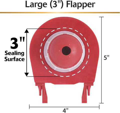 Universal 3 Inch Toilet Flapper Replacement With Long Lasting Rubber No Fuss Easy To Install Fits Most Large 3 Inch Flush Valves Red Made In USA Toilet Repair Part