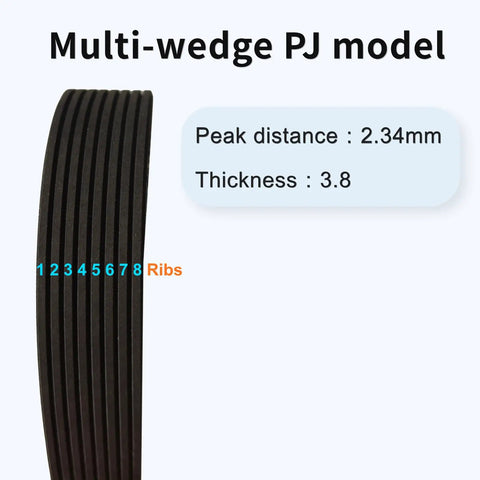 Top Tier 83 Inch V Ribbed Belt Replacement For Your Ride That Fits Perfectly With 4 Ribs And EPDM Rubber Construction close-up showing rib detail.