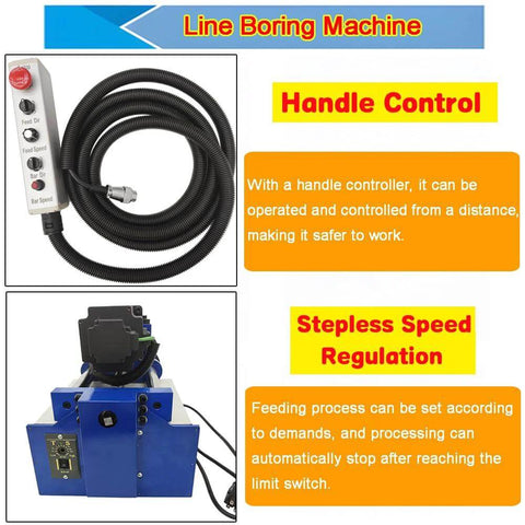 JARYANNIX portable line boring machine, front view; blue base, 110V handle control, 35–80mm hole range.
