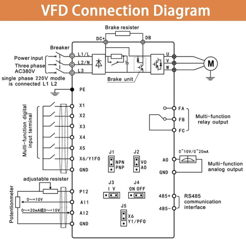 VFD connection diagram for 4KW 5.5HP 380V VFD Variable Frequency Drive Inverter For CNC Spindle Motor Speed Control