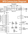 VFD connection diagram for 2.2kW 380V VFD Inverter Drive For Single To 3 Phase CNC Spindle Motor with PWM control